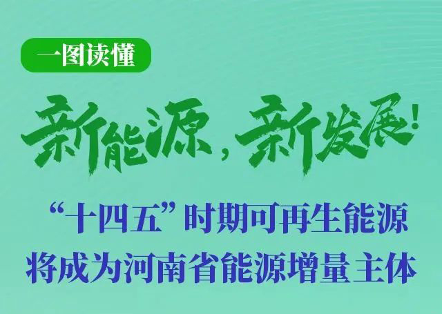 河南重磅發(fā)文！加快建設(shè)4個(gè)百萬千瓦高質(zhì)量風(fēng)電基地，啟動(dòng)機(jī)組更新?lián)Q代